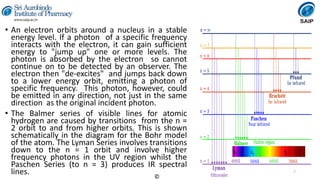 Instrumental Methods of Analysis