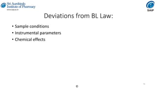 Instrumental Methods of Analysis