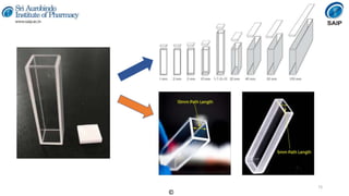 Instrumental Methods of Analysis