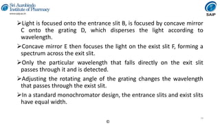 Instrumental Methods of Analysis