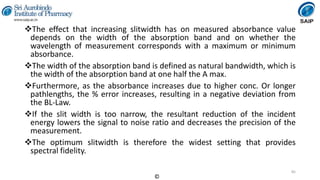 Instrumental Methods of Analysis
