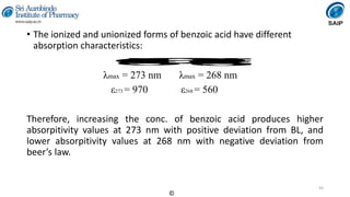 Instrumental Methods of Analysis