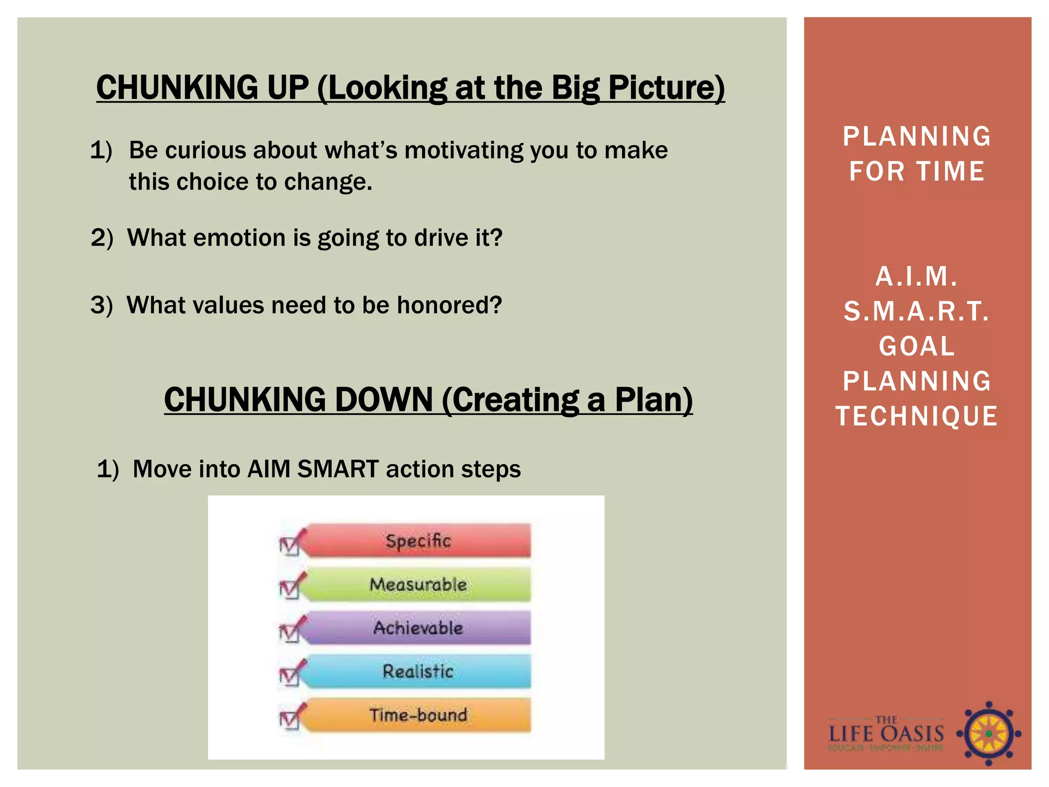PLANNING
FOR TIME
A.I.M.
S.M.A.R.T.
GOAL
PLANNING
TECHNIQUE
CHUNKING UP (Looking at the Big Picture)
1) Be curious about what’s motivating you to make
this choice to change.
2) What emotion is going to drive it?
3) What values need to be honored?
1) Move into AIM SMART action steps
CHUNKING DOWN (Creating a Plan)
 