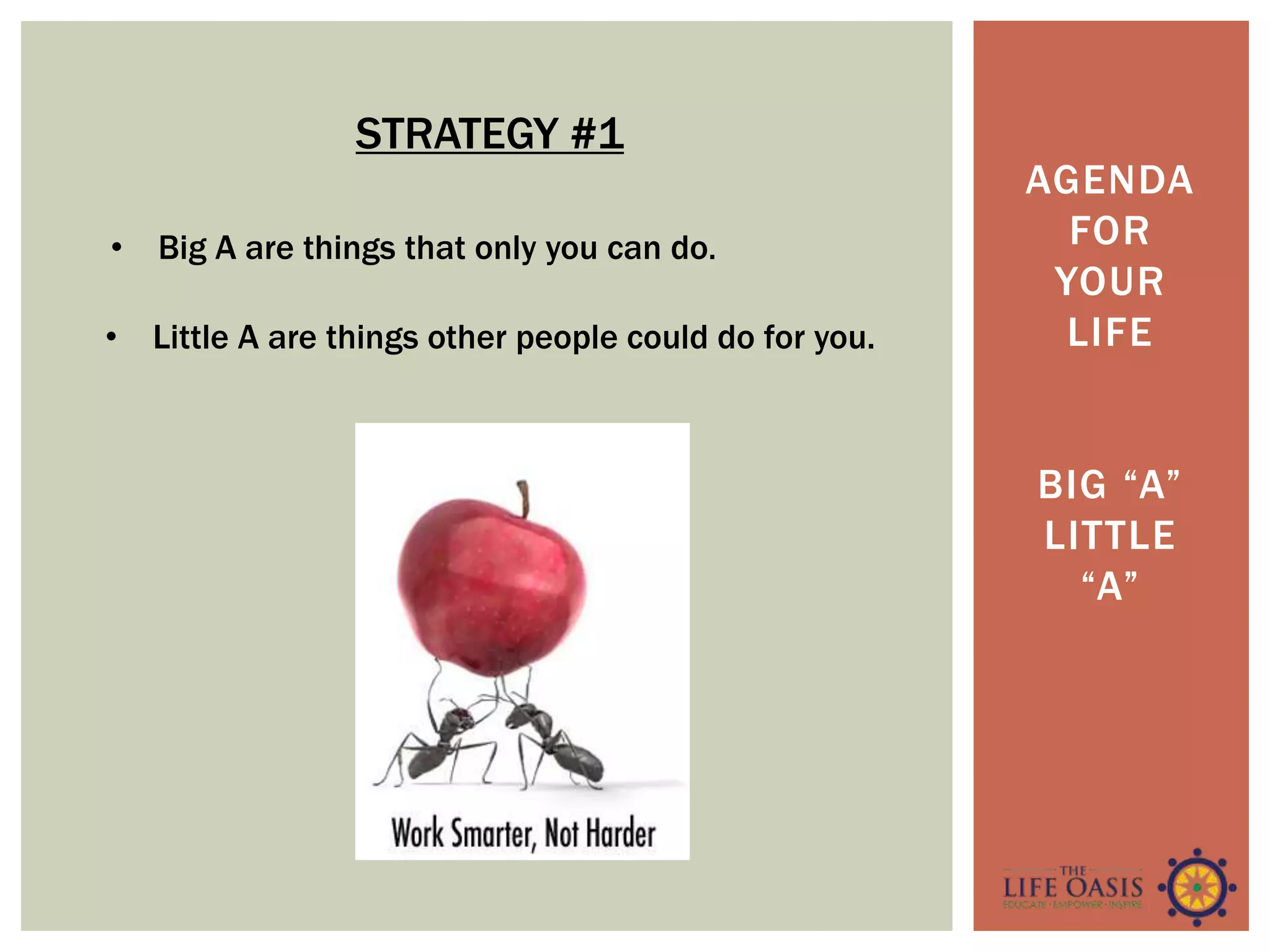 AGENDA
FOR
YOUR
LIFE
BIG “A”
LITTLE
“A”
• Big A are things that only you can do.
• Little A are things other people could do for you.
STRATEGY #1
 