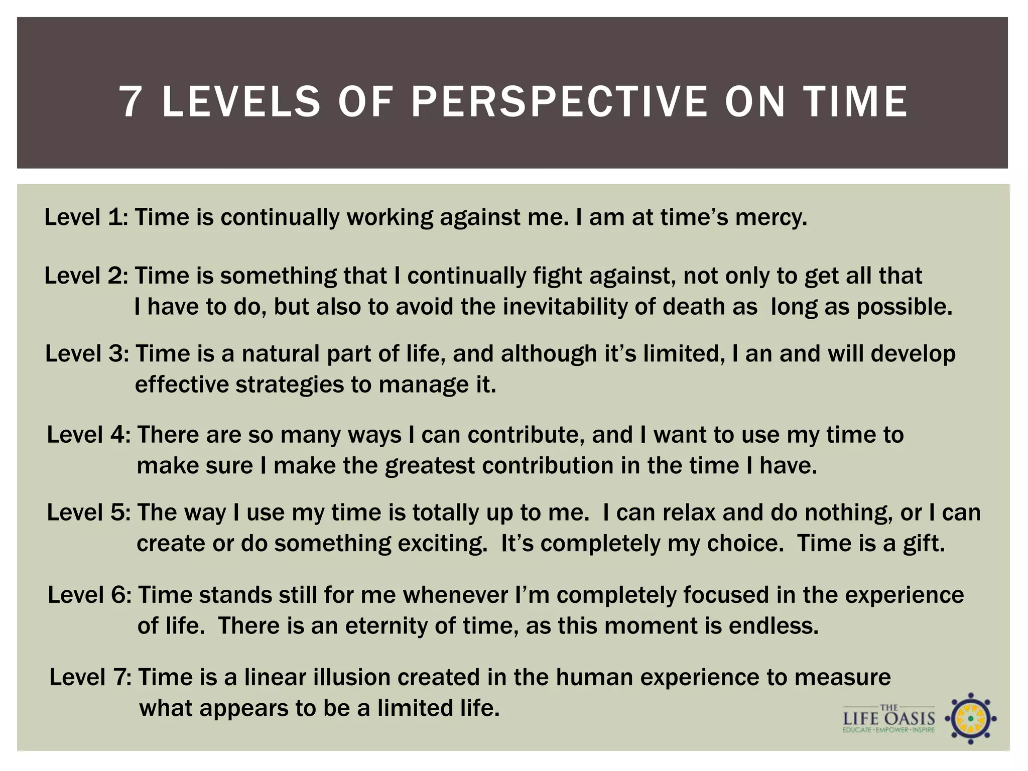7 LEVELS OF PERSPECTIVE ON TIME
Level 1: Time is continually working against me. I am at time’s mercy.
Level 2: Time is something that I continually fight against, not only to get all that
I have to do, but also to avoid the inevitability of death as long as possible.
Level 3: Time is a natural part of life, and although it’s limited, I an and will develop
effective strategies to manage it.
Level 4: There are so many ways I can contribute, and I want to use my time to
make sure I make the greatest contribution in the time I have.
Level 5: The way I use my time is totally up to me. I can relax and do nothing, or I can
create or do something exciting. It’s completely my choice. Time is a gift.
Level 6: Time stands still for me whenever I’m completely focused in the experience
of life. There is an eternity of time, as this moment is endless.
Level 7: Time is a linear illusion created in the human experience to measure
what appears to be a limited life.
 