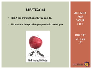 AGENDA
FOR
YOUR
LIFE
BIG “A”
LITTLE
“A”
• Big A are things that only you can do.
• Little A are things other people could do for you.
STRATEGY #1
 