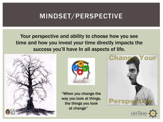 MINDSET/PERSPECTIVE
Your perspective and ability to choose how you see
time and how you invest your time directly impacts the
success you’ll have In all aspects of life.
“When you change the
way you look at things,
the things you look
at change”
 
