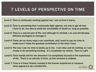 7 LEVELS OF PERSPECTIVE ON TIME
Level 1: Time is continually working against me. I am at time’s mercy.
Level 2: Time is something that I continually fight against, not only to get all that
I have to do, but also to avoid the inevitability of death as long as possible.
Level 3: Time is a natural part of life, and although it’s limited, I an and will develop
effective strategies to manage it.
Level 4: There are so many ways I can contribute, and I want to use my time to
make sure I make the greatest contribution in the time I have.
Level 5: The way I use my time is totally up to me. I can relax and do nothing, or I can
create or do something exciting. It’s completely my choice. Time is a gift.
Level 6: Time stands still for me whenever I’m completely focused in the experience
of life. There is an eternity of time, as this moment is endless.
Level 7: Time is a linear illusion created in the human experience to measure
what appears to be a limited life.
 