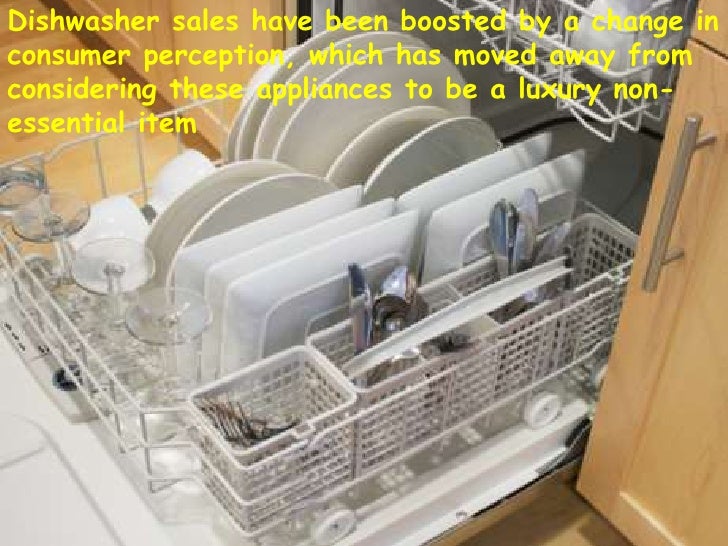 Marketing White goods in UK