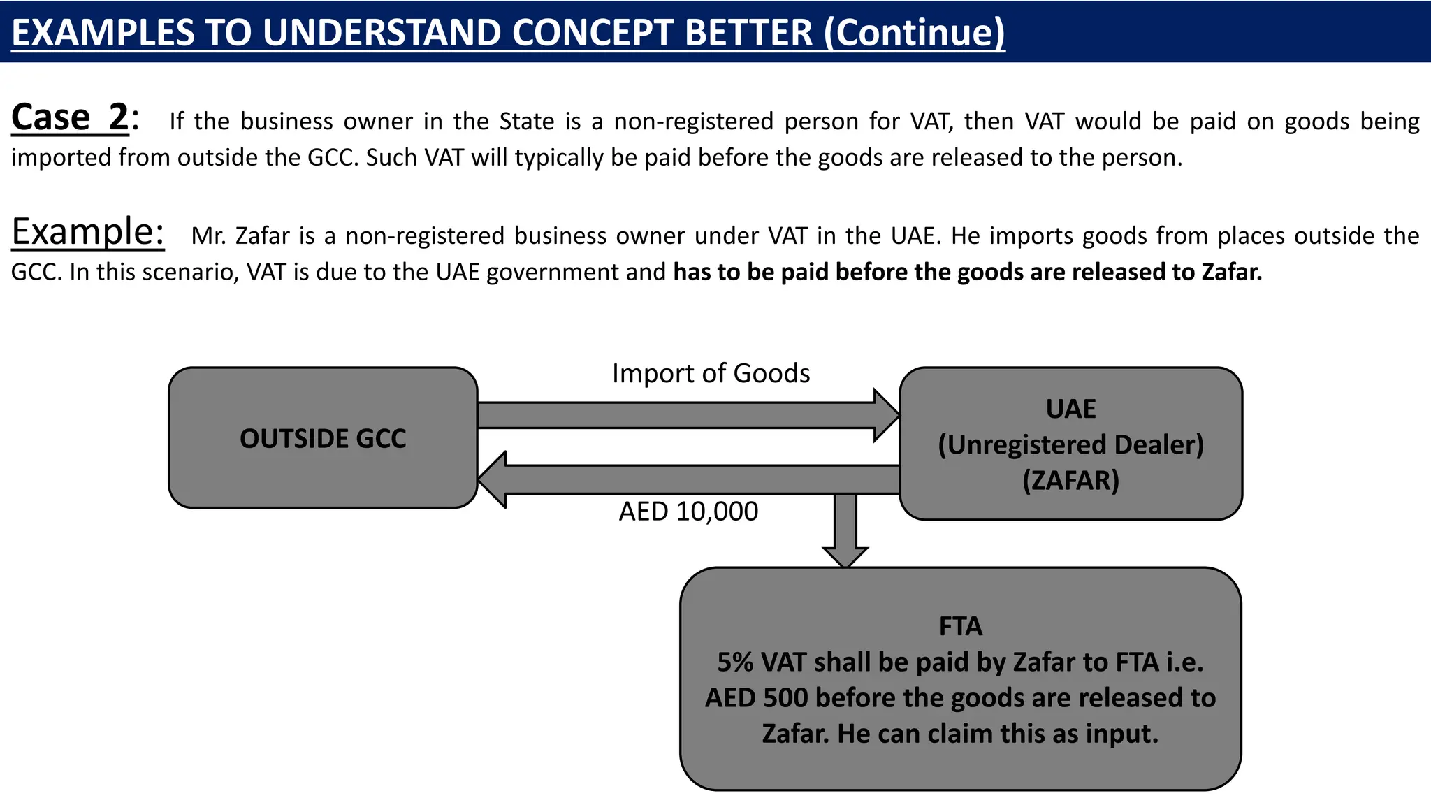 Case 2: If the business owner in the State is a non-registered person for VAT, then VAT would be paid on goods being
imported from outside the GCC. Such VAT will typically be paid before the goods are released to the person.
Example: Mr. Zafar is a non-registered business owner under VAT in the UAE. He imports goods from places outside the
GCC. In this scenario, VAT is due to the UAE government and has to be paid before the goods are released to Zafar.
OUTSIDE GCC
UAE
(Unregistered Dealer)
(ZAFAR)
Import of Goods
AED 10,000
FTA
5% VAT shall be paid by Zafar to FTA i.e.
AED 500 before the goods are released to
Zafar. He can claim this as input.
EXAMPLES TO UNDERSTAND CONCEPT BETTER (Continue)
 