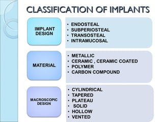 pretreatment Implant evaluation | PPT