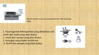 1. Paramagnetik Mikropartikel yang dilekatkan anti
analit dari analit yang akan diukur.
2. Analit dari sampel yang akan diukur.
3. Konjugat yang dilabel acridinium.
4. Analit dari sampel yang tidak diukur.
Berikut adalah reactants yang dibutuhkan oleh teknologi
CMIA
 