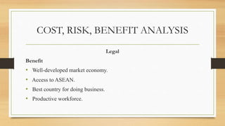 COST, RISK, BENEFIT ANALYSIS
Legal
Benefit
• Well-developed market economy.
• Access to ASEAN.
• Best country for doing business.
• Productive workforce.
 