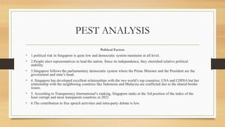 PEST ANALYSIS
Political Factors
• 1.political risk in Singapore is quite low and democratic system maintains at all level.
• 2.People elect representatives to lead the nation. Since its independence, they cherished relative political
stability.
• 3.Singapore follows the parliamentary democratic system where the Prime Minister and the President are the
government and state’s head.
• 4. Singapore has developed excellent relationships with the two world’s top countries; USA and CHINA but her
relationship with the neighboring countries like Indonesia and Malaysia are conflicted due to the shared border
issues.
• 5. According to Transparency International’s ranking, Singapore ranks at the 3rd position of the index of the
least corrupt and most transparent countries in 2021
• 6.The contribution to free speech activities and intra-party debate is low.
 