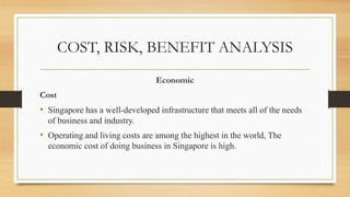 COST, RISK, BENEFIT ANALYSIS
Economic
Cost
• Singapore has a well-developed infrastructure that meets all of the needs
of business and industry.
• Operating and living costs are among the highest in the world, The
economic cost of doing business in Singapore is high.
 