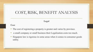 COST, RISK, BENEFIT ANALYSIS
Legal
Cost
• The cost of registering a property is greater and varies by province.
• a small company or small business their Legalization costs too much.
• Singapore law is rigorous in some areas when it comes to consumer goods
safety.
 