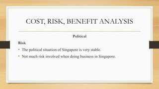 COST, RISK, BENEFIT ANALYSIS
Political
Risk
• The political situation of Singapore is very stable.
• Not much risk involved when doing business in Singapore.
 