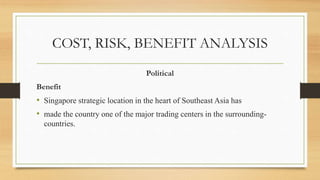 COST, RISK, BENEFIT ANALYSIS
Political
Benefit
• Singapore strategic location in the heart of Southeast Asia has
• made the country one of the major trading centers in the surrounding-
countries.
 