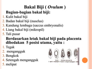 Bakal Biji ( Ovulum )
Bagian-bagian bakal biji:
1. Kulit bakal biji
2. Badan bakal biji (nuselus)
3. Kandung lembaga (saccus embryonalis)
4. Liang bakal biji (mikropil)
5. Tali pusar
Berdasarkan letak bakal biji pada placenta
dibedakan 5 posisi utama, yaitu :
1. Tegak
2. mengangguk
3. Bengkok
4. Setengah mengangguk
5. melipat
 