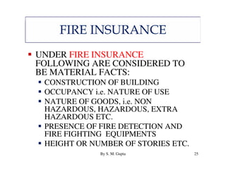 Basics of 'Indian Contract Act, 1872 & 'Principles Of Insurance' | PDF