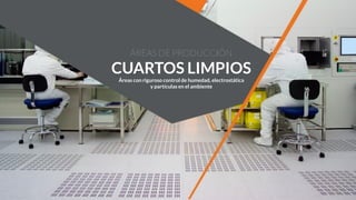 ÁREAS DE PRODUCCIÓN
CUARTOS LIMPIOS
Áreas con riguroso control de humedad, electrostática
y partículas en el ambiente
 