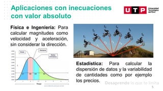 5
Física e Ingeniería: Para
calcular magnitudes como
velocidad y aceleración,
sin considerar la dirección.
Estadística: Para calcular la
dispersión de datos y la variabilidad
de cantidades como por ejemplo
los precios.
Aplicaciones con inecuaciones
con valor absoluto
 