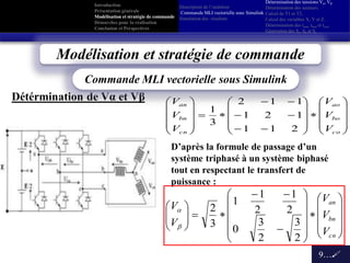 Introduction
Présentation générale
Modélisation et stratégie de commande
Démarches pour la réalisation
Conclusion et Perspectives
Description de l’onduleur
Commande MLI vectorielle sous Simulink
Simulation des résultats
9…



































co
bo
ao
cn
bn
an
V
V
V
V
V
V
211
121
112
3
1

































cn
bn
an
V
V
V
V
V
2
3
2
3
0
2
1
2
1
1
3
2


D’après la formule de passage d’un
système triphasé à un système biphasé
tout en respectant le transfert de
puissance :
Détérmination de Vα et Vβ
Modélisation et stratégie de commande
Commande MLI vectorielle sous Simulink
Détermination des tensions Vα, Vβ.
Détermination des secteurs.
Calcul de T1 et T2,
Calcul des variables X, Y et Z.
Détermination des taon, tbon et tcon.
Génération des Sa, Sb et Sc
 