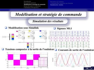 14…
Description de l’onduleur
Commande MLI vectorielle sous Simulink
Simulation des résultats
Simulation des résultats
Modélisation et stratégie de commande
Introduction
Présentation générale
Modélisation et stratégie de commande
Démarches pour la réalisation
Conclusion et Perspectives
 Modélisation sous Simulink  Signaux MLI
 Tensions composées à la sortie de l’onduleur  Courants de sortie de l’onduleur
 
