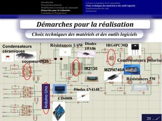 20 …
Opto-
coupleur4N25
IR2130
Choix techniques des matériels et des outils logiciels
Démarches pour la réalisation
Introduction
Présentation générale
Modélisation et stratégie de commande
Démarches pour la réalisation
Conclusion et Perspectives
Schéma synoptique de la conception
Choix techniques des matériels et des outils logiciels
Implémentation du code
Réalisation
ArduinoUno IRG4PC30DRésistances 1/4W
Résistances 5W
Condensateurs polarisés
MZP4740A
Diodes
10A06
Diodes 1N4148
CD4009
Condensateurs
céramiques
 