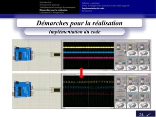 Introduction
Présentation générale
Modélisation et stratégie de commande
Démarches pour la réalisation
Conclusion et Perspectives
24…
Implémentation du code
Démarches pour la réalisation
Schéma synoptique
Choix techniques des matériels et des outils logiciels
Implémentation du code
Réalisation
 