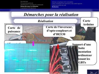 Introduction
Présentation générale
Modélisation et stratégie de commande
Démarches pour la réalisation
Conclusion et Perspectives
26…
Carte de l’inverseur,
d’opto-coupleurs et
d’IR2130
Carte de
puissance
Alimentation
stabilisée
Support d’une
boite
d’alimentation
d’un ordinateur
contenant les
IGBTs
Démarches pour la réalisation
Schéma synoptique de la conception
Choix techniques des matériels et des outils logiciels
Implémentation du code
Réalisation
Carte
Arduino
Réalisation
 