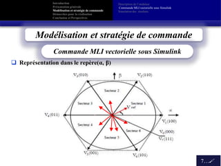Introduction
Présentation générale
Modélisation et stratégie de commande
Démarches pour la réalisation
Conclusion et Perspectives
Description de l’onduleur
Commande MLI vectorielle sous Simulink
Simulation des résultats
7…
Modélisation et stratégie de commande
Commande MLI vectorielle sous Simulink
 Représentation dans le repère(α, β)
 