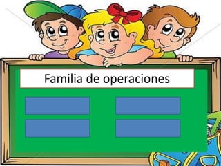 Familia de operaciones
 