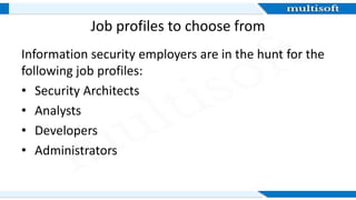 Job profiles to choose from
Information security employers are in the hunt for the
following job profiles:
• Security Architects
• Analysts
• Developers
• Administrators
 