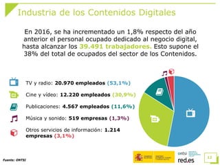Industria de los Contenidos Digitales
12
Fuente: ONTSI
En 2016, se ha incrementado un 1,8% respecto del año
anterior el personal ocupado dedicado al negocio digital,
hasta alcanzar los 39.491 trabajadores. Esto supone el
38% del total de ocupados del sector de los Contenidos.
• TV y radio: 20.970 empleados (53,1%)
• Cine y vídeo: 12.220 empleados (30,9%)
• Publicaciones: 4.567 empleados (11,6%)
• Música y sonido: 519 empresas (1,3%)
• Otros servicios de información: 1.214
empresas (3,1%)
 