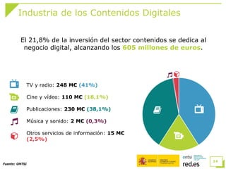 Industria de los Contenidos Digitales
14
Fuente: ONTSI
El 21,8% de la inversión del sector contenidos se dedica al
negocio digital, alcanzando los 605 millones de euros.
• TV y radio: 248 M€ (41%)
• Cine y vídeo: 110 M€ (18,1%)
• Publicaciones: 230 M€ (38,1%)
• Música y sonido: 2 M€ (0,3%)
• Otros servicios de información: 15 M€
(2,5%)
 