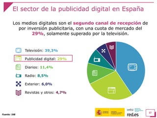 El sector de la publicidad digital en España
37
Fuente: IAB
Los medios digitales son el segundo canal de recepción de
por inversión publicitaria, con una cuota de mercado del
29%, solamente superado por la televisión.
• Televisión: 39,3%
• Publicidad digital: 29%
• Diarios: 11,4%
• Radio: 8,5%
• Exterior: 6,0%
• Revistas y otros: 4,7%
 