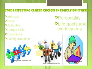 career planning for education student | PPT