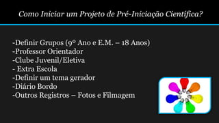 Como Iniciar um Projeto de Pré-Iniciação Científica?
-Definir Grupos (9º Ano e E.M. – 18 Anos)
-Professor Orientador
-Clube Juvenil/Eletiva
- Extra Escola
-Definir um tema gerador
-Diário Bordo
-Outros Registros – Fotos e Filmagem
 