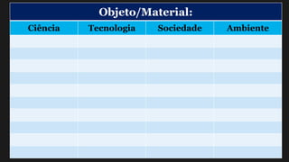 Objeto/Material:
Ciência Tecnologia Sociedade Ambiente
 