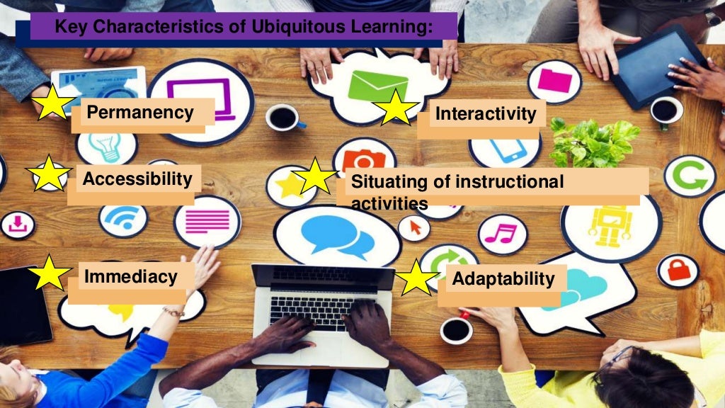 Current and Future Trends in Media and Information