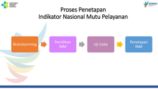 PPT INM LABKES NOV 2021 INM LABKES NOV.pdf