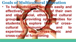 PPT in Teaching Multicultural Education.pptx