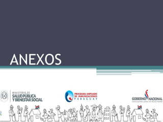 ANEXOS
 