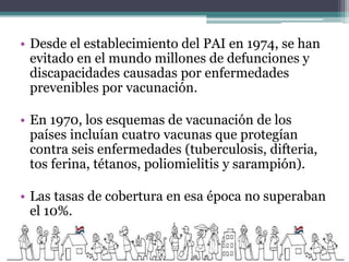 • Desde el establecimiento del PAI en 1974, se han
evitado en el mundo millones de defunciones y
discapacidades causadas por enfermedades
prevenibles por vacunación.
• En 1970, los esquemas de vacunación de los
países incluían cuatro vacunas que protegían
contra seis enfermedades (tuberculosis, difteria,
tos ferina, tétanos, poliomielitis y sarampión).
• Las tasas de cobertura en esa época no superaban
el 10%.
 