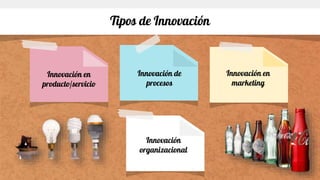 Tipos de Innovación
Innovación en
producto/servicio
Innovación de
procesos
Innovación en
marketing
Innovación
organizacional
 
