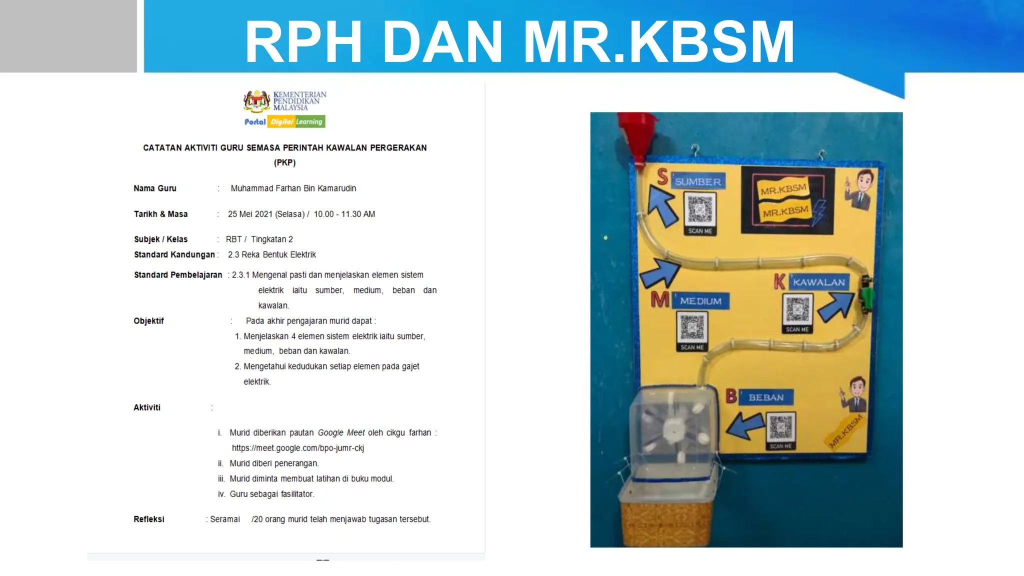 PEMBENTANGAN INOVASI KBSM (SUBJEK RBT, TOPIK ELEKTRIK) | PPTX