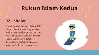 PPT Inovasi Pembelajaran Rukun Islam.pptx