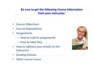 Be sure to get the following Course Information
from your instructor:
• Course Objectives
• Course Expectations
• Assignments
– How to submit assignments
– How to label files
• How to address your emails to the
instructor
• Grading Policies
• Other course issues
 