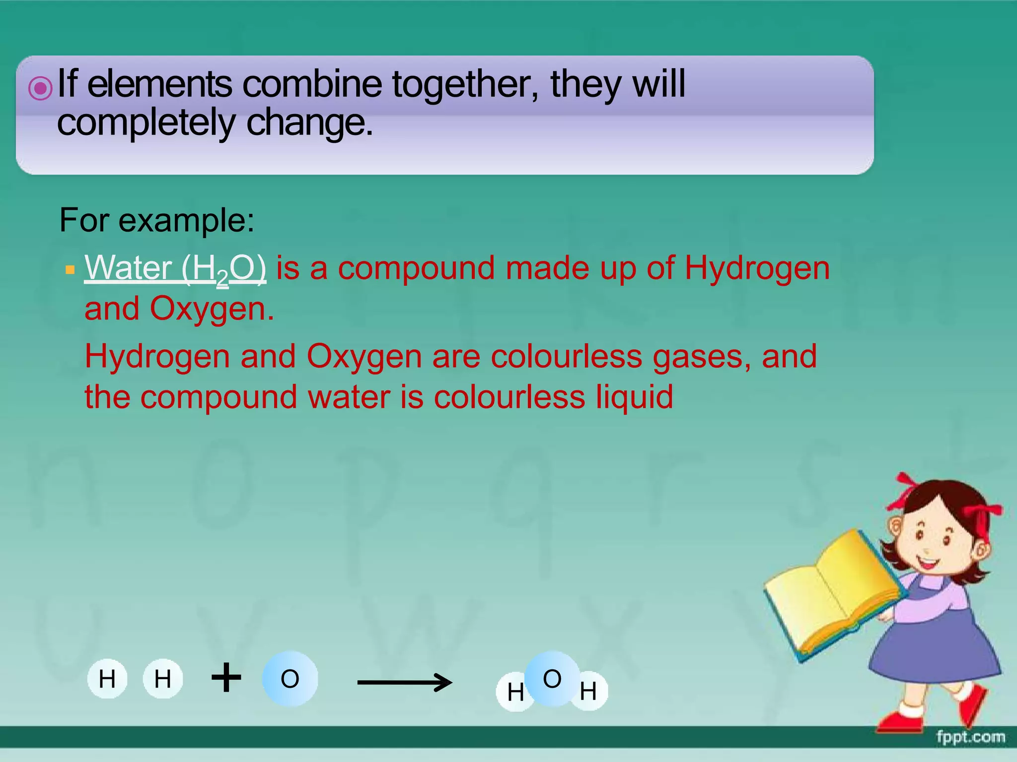 ⦿If elements combine together, they will
completely change.
For example:
◾Water (H2O) is a compound made up of Hydrogen
and Oxygen.
Hydrogen and Oxygen are colourless gases, and
the compound water is colourless liquid
H H O H
H
O
+
 